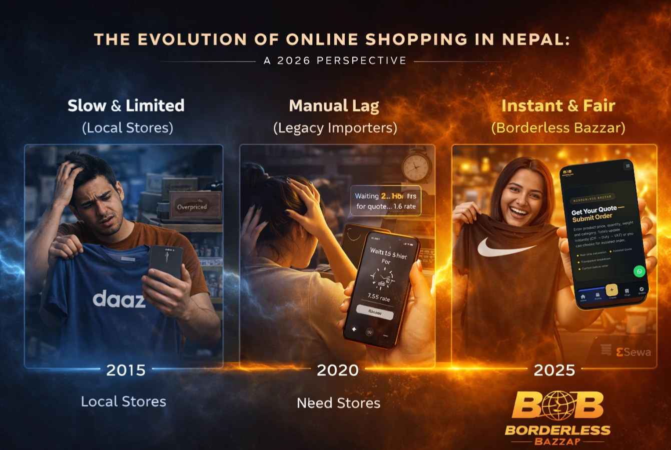 The Evolution of Online Shopping in Nepal: A 2026 Perspective!!